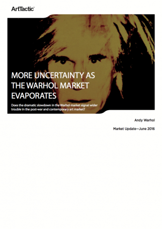 Warhol market